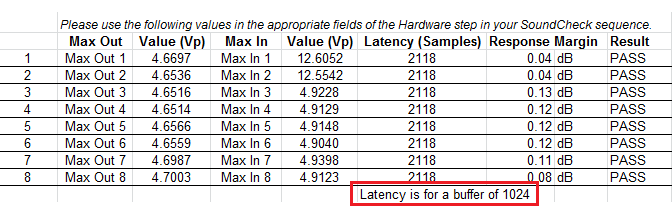 syncovery buffer size