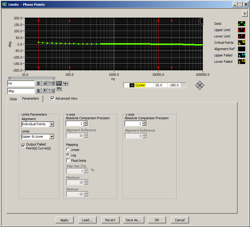 point measure discrete