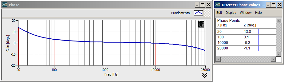 point measure discrete